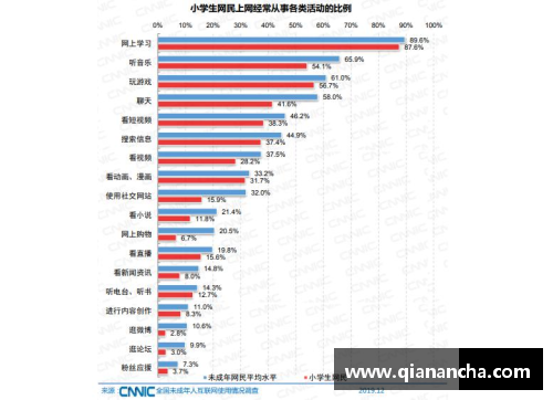 教培机构惊艳招生策略，创新方式有效引爆报名热潮！